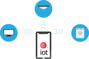 IoT