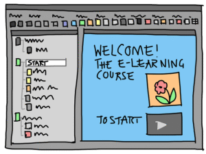 GUI