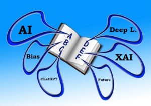 Glossario sintetico dell’Intelligenza Artificiale Progettronica